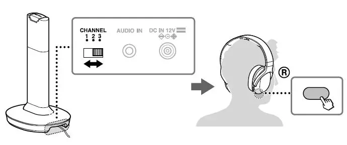 Sony-MDRRF895RK-Wireless-Stereo-Headphone-System-fig-10