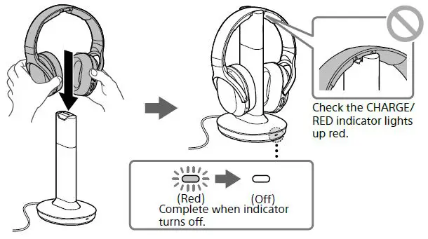 Sony-MDRRF895RK-Wireless-Stereo-Headphone-System-fig-4