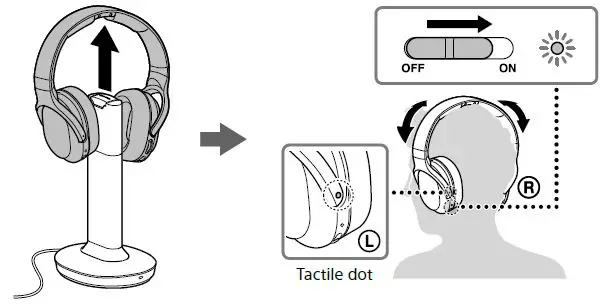 Sony-MDRRF895RK-Wireless-Stereo-Headphone-System-fig-7