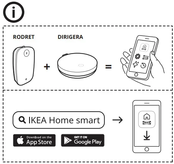 IKEA RODRET Wireless Dimmer Unveiled Alongside Smart - fig 2