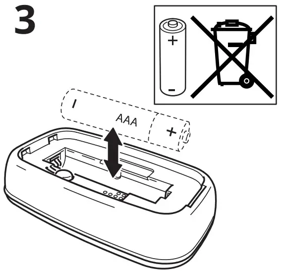 IKEA RODRET Wireless Dimmer Unveiled Alongside Smart - fig 6