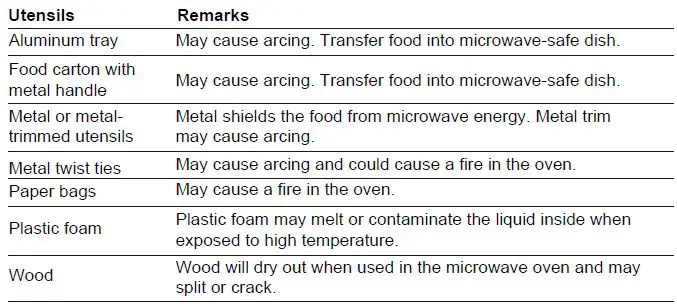 DWP-Home-EM0P042SU-PS0A00-Microwave-Oven-FIG 10