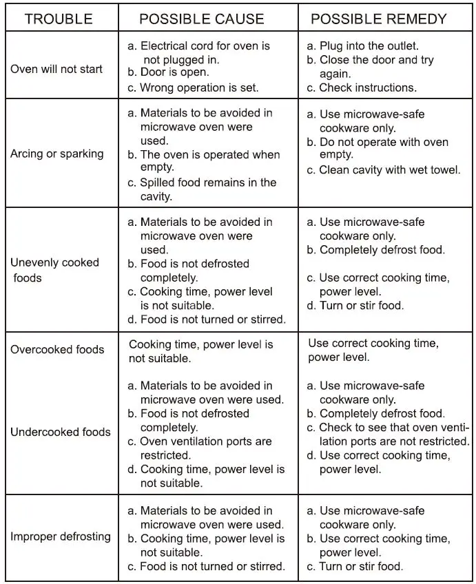 DWP-Home-EM0P042SU-PS0A00-Microwave-Oven-FIG 8
