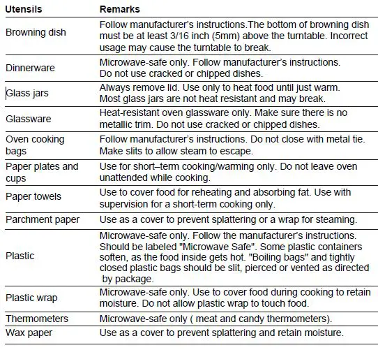 DWP-Home-EM0P042SU-PS0A00-Microwave-Oven-FIG 9