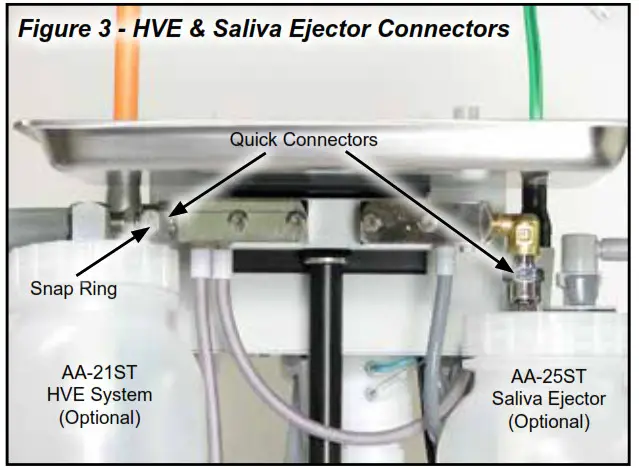 Aseptico ADU-04ST Manual Portable Dental Control System - Connector.