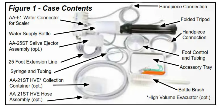 Aseptico ADU-04ST Manual Portable Dental Control System - SETTING