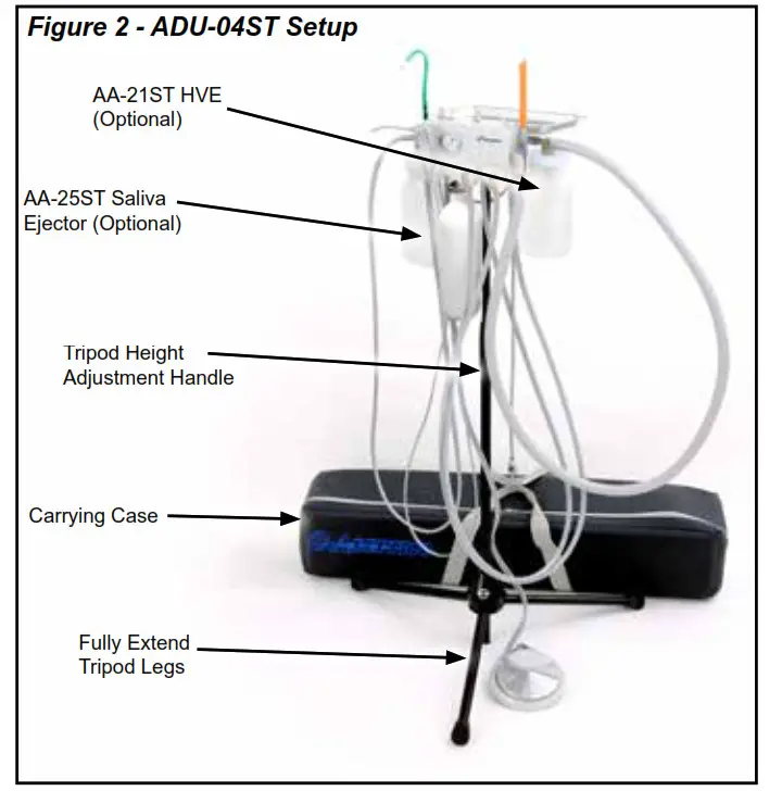 Aseptico ADU-04ST Manual Portable Dental Control System - Setup