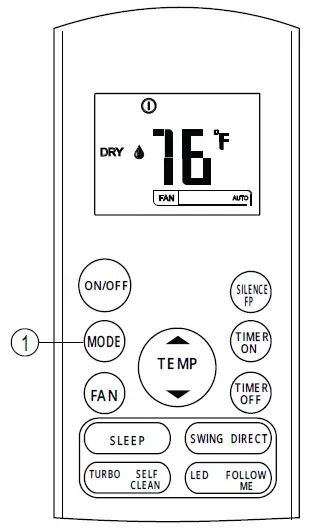 Mr Cool-MC-Air-Conditioner-Remote-Buttons-and-Functions-FIG-8