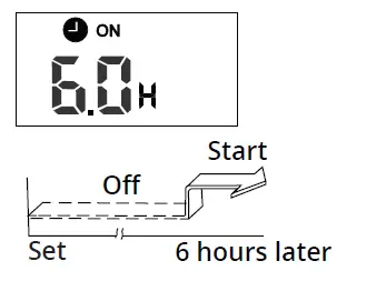 Mr Cool-MC-Air-Conditioner-Remote-Buttons-and-Functions-FIG-8