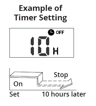 Mr Cool-MC-Air-Conditioner-Remote-Buttons-and-Functions-FIG-15