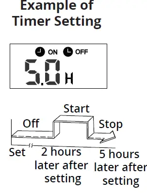Mr Cool-MC-Air-Conditioner-Remote-Buttons-and-Functions-FIG-17