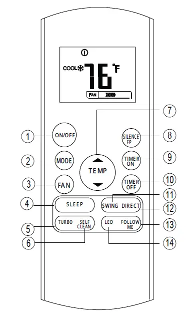 Mr Cool-MC-Air-Conditioner-Remote-Buttons-and-Functions-FIG-5