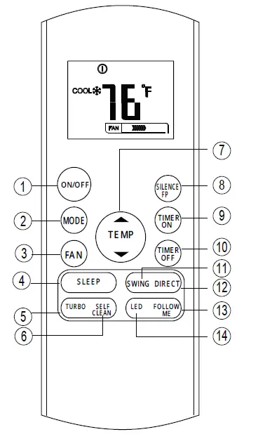 Mr Cool-MC-Air-Conditioner-Remote-Buttons-and-Functions-FIG-6