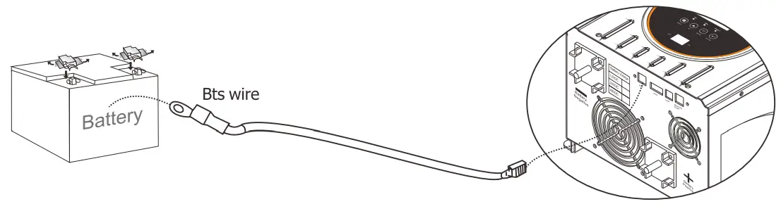 Must PV3000 100% Pure Sine Wave Solar Inverter - fig 13