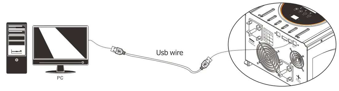 Must PV3000 100% Pure Sine Wave Solar Inverter - fig 14
