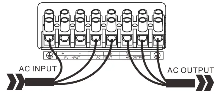 Must PV3000 100% Pure Sine Wave Solar Inverter - fig 5