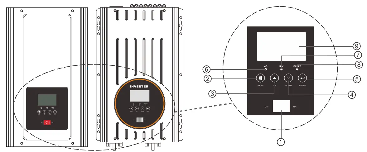 Must PV3000 100% Pure Sine Wave Solar Inverter - fig