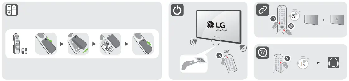 LG 50NANO75UQA 75 Inch Class NANO75 UQA Series LED 4K UHD Smart webOS TV with ThinQ A - Fig 5