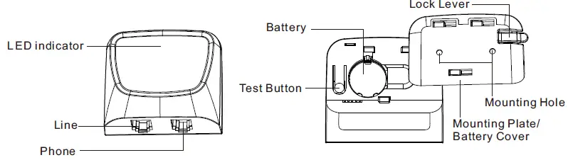 VENTURE-TFX-3TX-Wireless-Telephone-Signaler-01