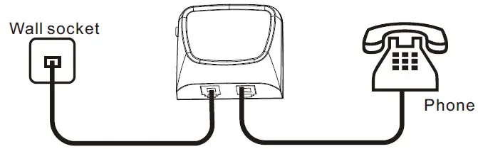 VENTURE-TFX-3TX-Wireless-Telephone-Signaler-04