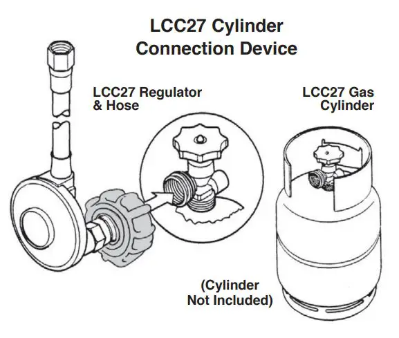 Gasmate-BQ1096SL-Soho-Drop-In-Barbecue-Hood-fig-1