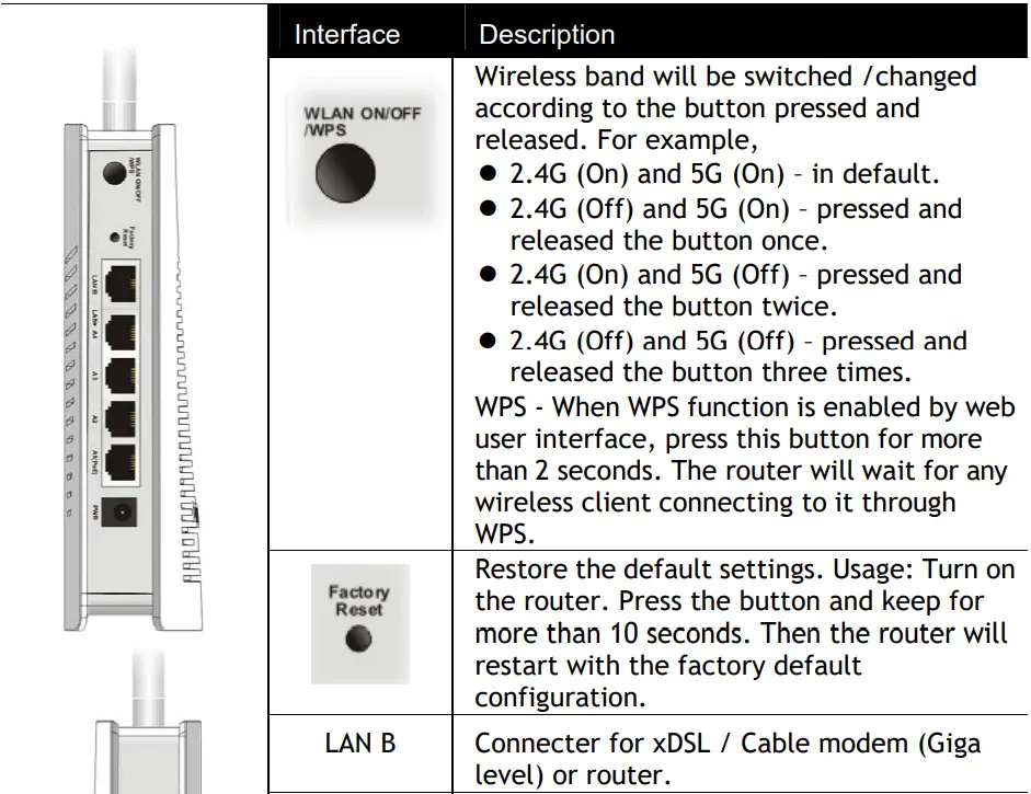 DrayTek-VigorAP-903-WiFi-5-PoE-Mesh-Access-Point- (4)