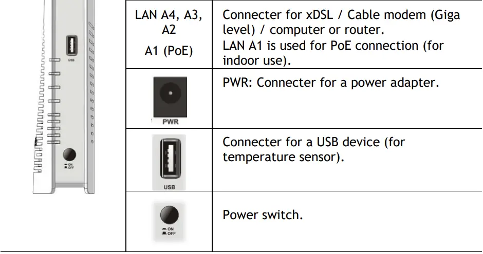 DrayTek-VigorAP-903-WiFi-5-PoE-Mesh-Access-Point- (5)
