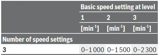 BOSCH-GDS-18V-450-PC-Brushless-Cordless-Impact-Wrench-fig-11