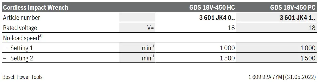 BOSCH-GDS-18V-450-PC-Brushless-Cordless-Impact-Wrench-fig-6