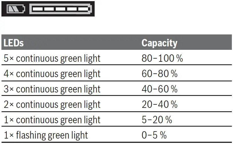 BOSCH-GDS-18V-450-PC-Brushless-Cordless-Impact-Wrench-fig-9