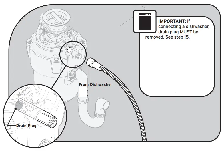 Insinkerator QUIET Series Evolution Cover Control - Begin