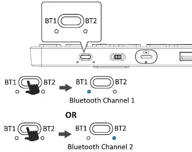 Perixx-PERIBOARD-615-Wireless-and-Wired-3-in-1-Multi-Device-Keyboard-FIG-10