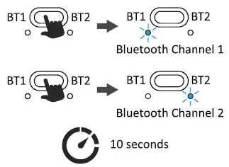 Perixx-PERIBOARD-615-Wireless-and-Wired-3-in-1-Multi-Device-Keyboard-FIG-11