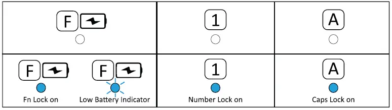 Perixx-PERIBOARD-615-Wireless-and-Wired-3-in-1-Multi-Device-Keyboard-FIG-2