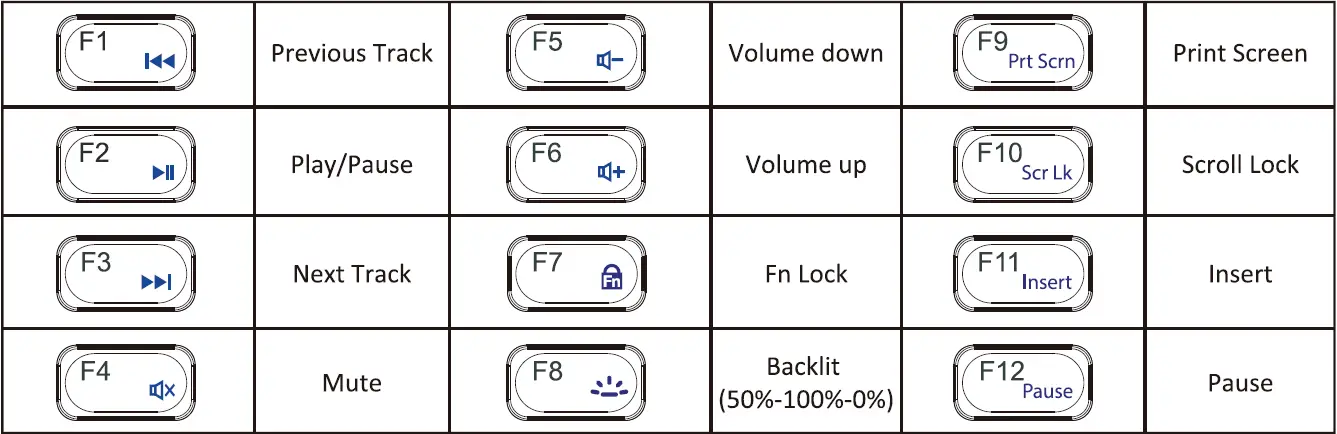 Perixx-PERIBOARD-615-Wireless-and-Wired-3-in-1-Multi-Device-Keyboard-FIG-22