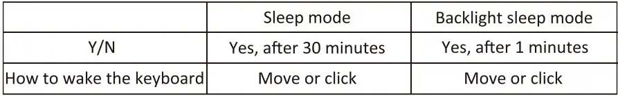 Perixx-PERIBOARD-615-Wireless-and-Wired-3-in-1-Multi-Device-Keyboard-FIG-24