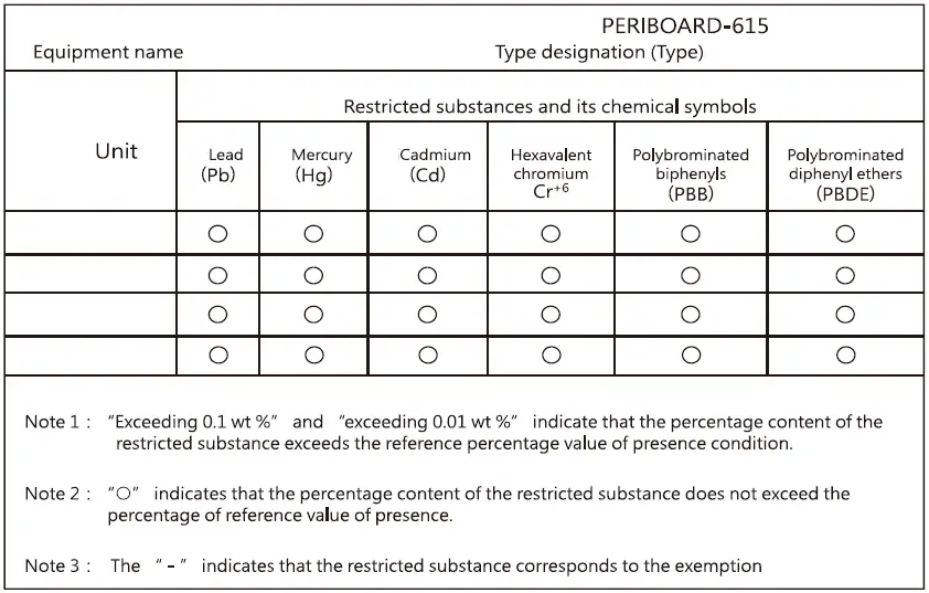 Perixx-PERIBOARD-615-Wireless-and-Wired-3-in-1-Multi-Device-Keyboard-FIG-25