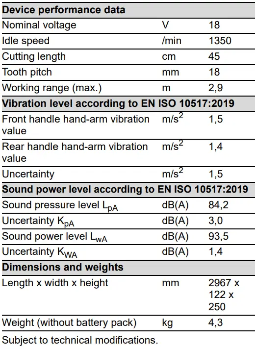 K-RCHER-PHG-18-45-Pole-Hedge-Trimmer-Battery-fig-5