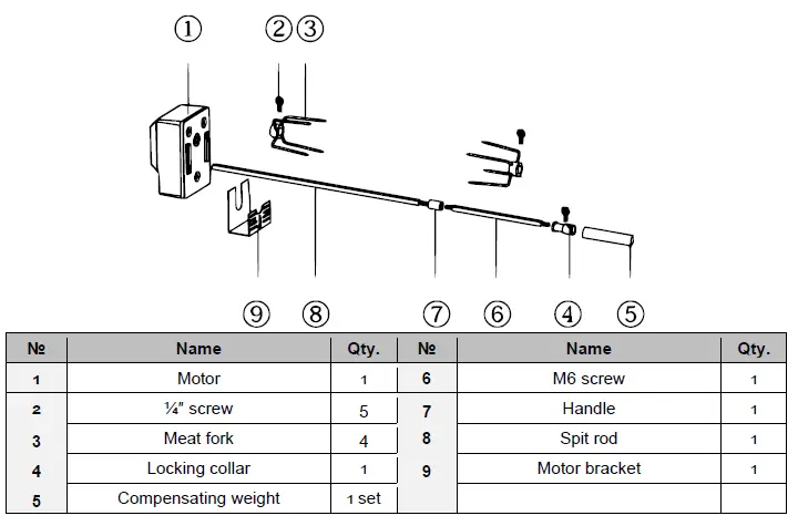 toboli-62061-62065-Stainless-Steel-BBQ-Grill-Skewer-FIG-3