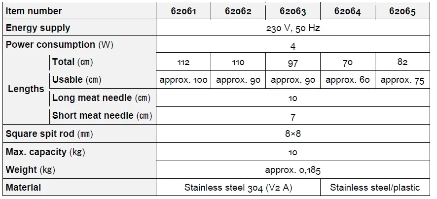 toboli-62061-62065-Stainless-Steel-BBQ-Grill-Skewer-FIG-6