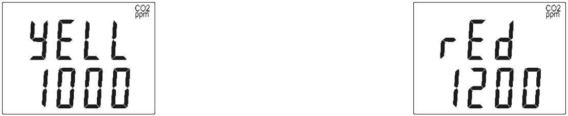 cometsystem H5421 CO2 Concentration Temperature Humidity Other Calculated Humidity Variables Regulator - FIG 25