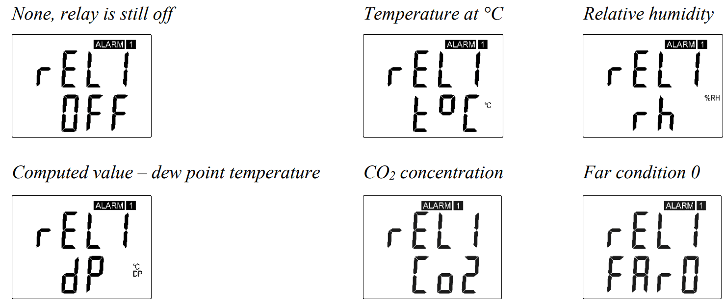 cometsystem H5421 CO2 Concentration Temperature Humidity Other Calculated Humidity Variables Regulator - FIG 7