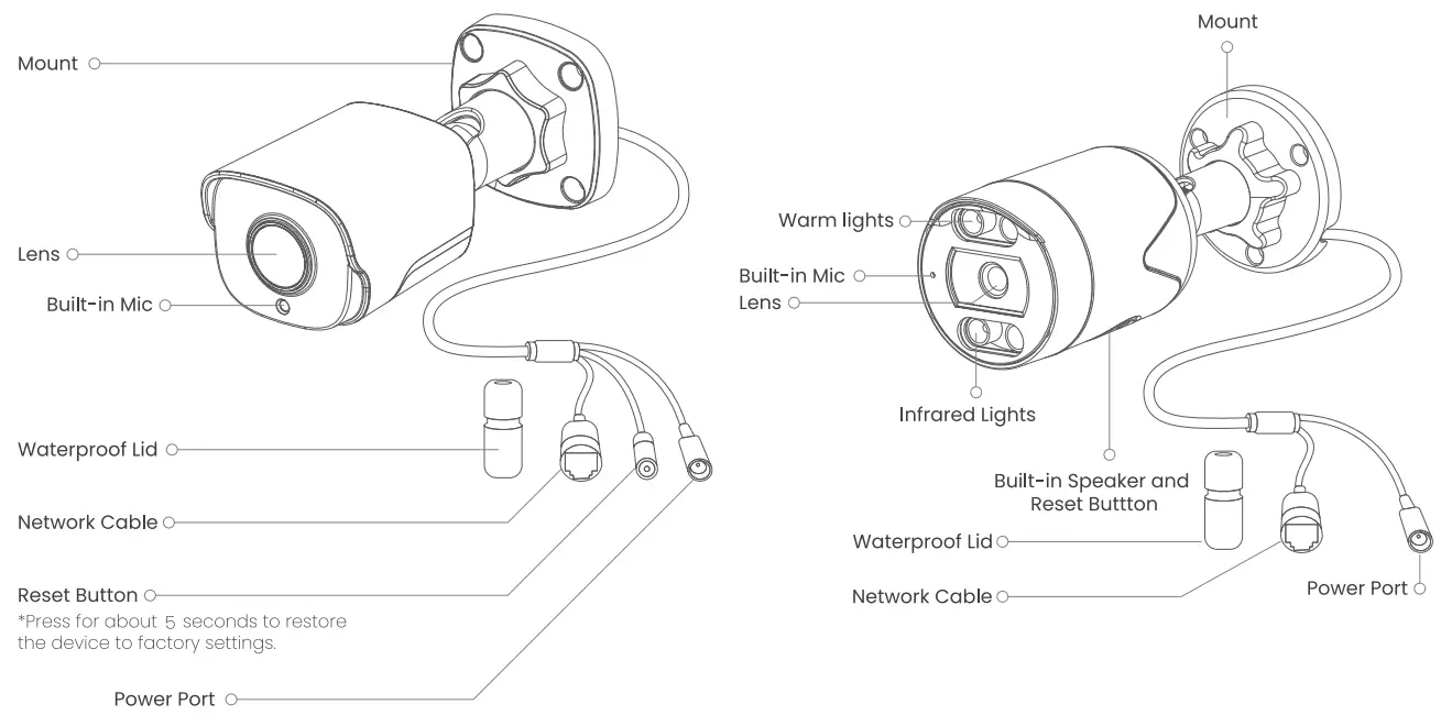 VEEZOOM WS N151HB 5MP PoE Bullet Camera - Camera Introduction