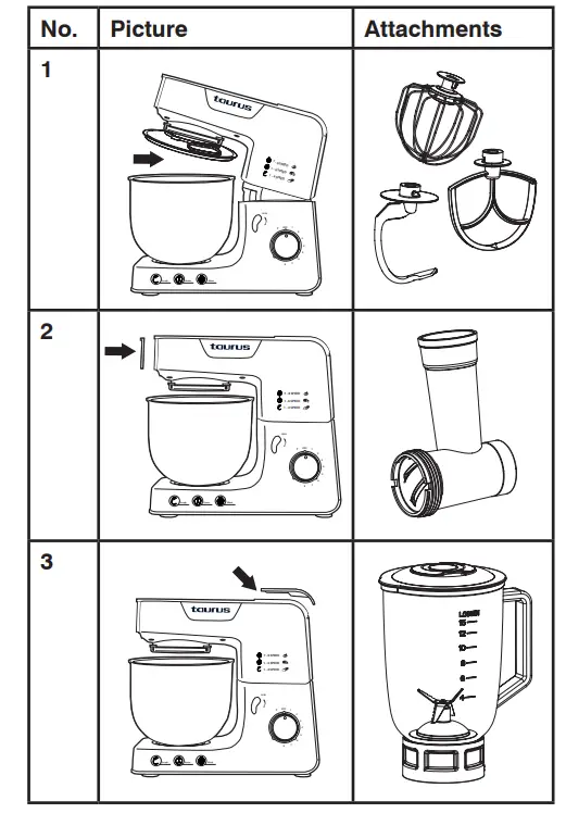 taurus 913600A Kitchen Machine with Jug Blender and Meat Mincer - Parts 2
