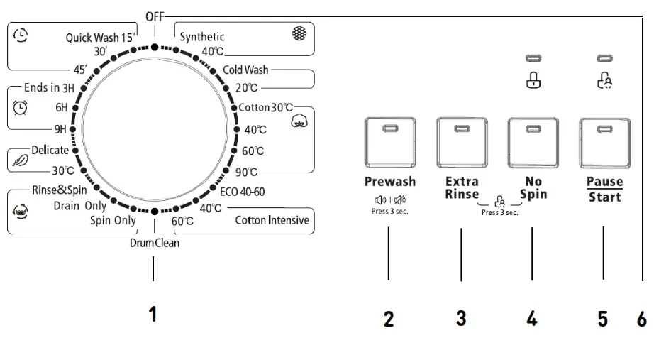 HADEN HW1217 7KG Washing Machine - Control Panel