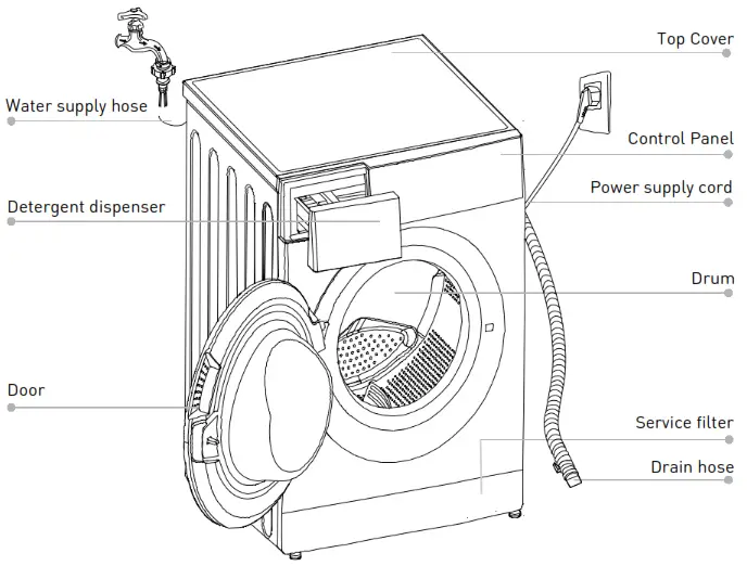 HADEN HW1217 7KG Washing Machine - Product Overview
