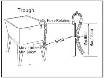 HADEN HW1217 7KG Washing Machine - drain pipe 3