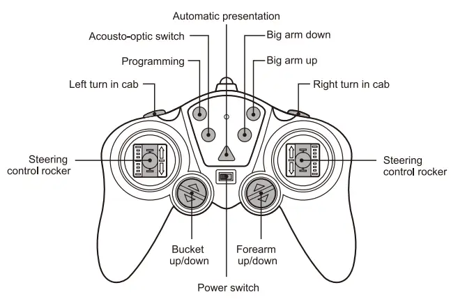 Kolegend-B0BD7S7541-3-in-1-Remote-Control-Excavator-Toy-FIG-1