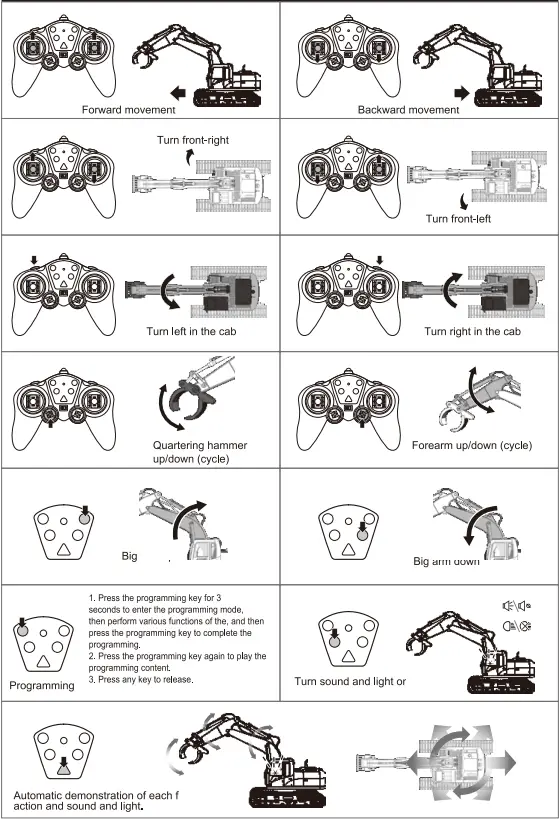 Kolegend-B0BD7S7541-3-in-1-Remote-Control-Excavator-Toy-FIG-11