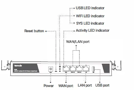 Tenda-W30E-AX3000-Dual-Band-Wi-Fi-6-Wireless-Hotspot-Router-8